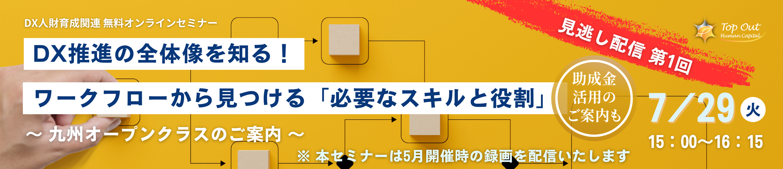 見逃し配信第1回「DX推進の全体像を知る!ワークフローから見つける必要なスキルと役割」