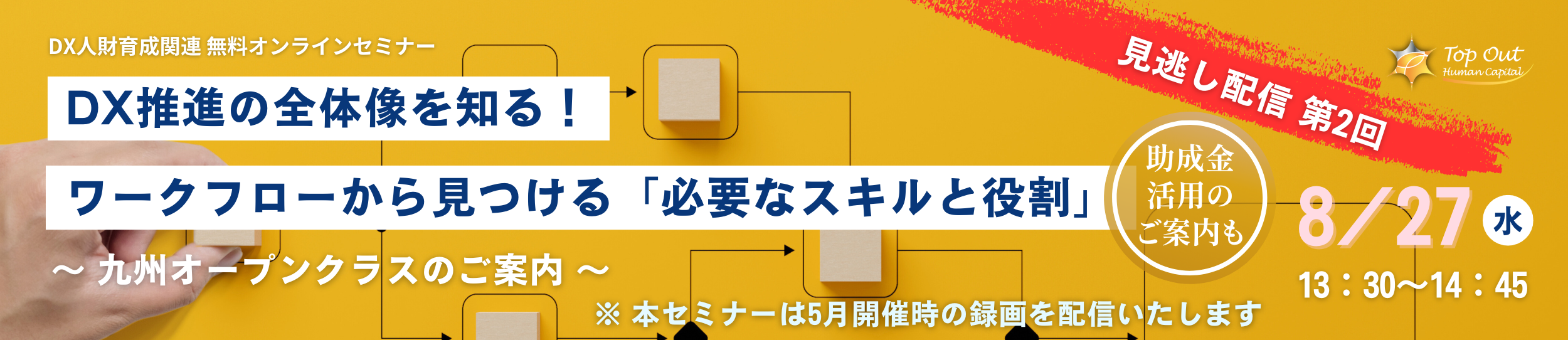 見逃し配信第2回「DX推進の全体像を知る!ワークフローから見つける必要なスキルと役割」